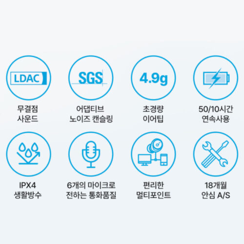 소음 없는 나만의 세상, 앤커 사운드코어 스페이스 A40 노이즈캔슬링 이어폰 솔직 사용기