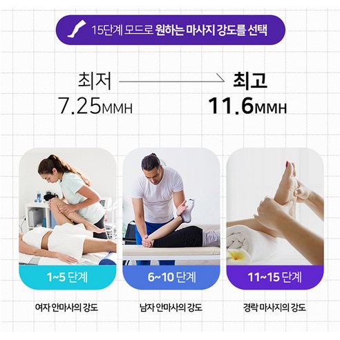 비타그램 에어그라운드 플러스 4방 마사지기, 써보니 정말 대만족! 내 발의 피로 싹~