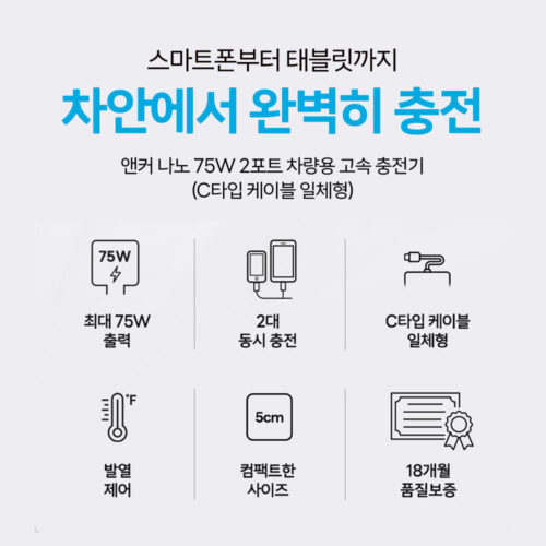 앤커 차량용 고속 충전기, 75W 듀얼 충전으로 여행이 즐거워져요!