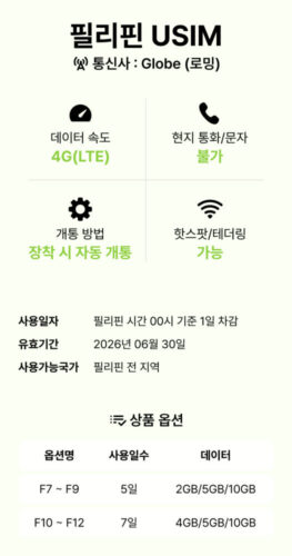 필리핀유심 덕분에 세부, 보홀, 보라카이 여행 데이터 걱정 끝!