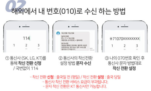 필리핀유심 덕분에 세부, 보홀, 보라카이 여행 데이터 걱정 끝!