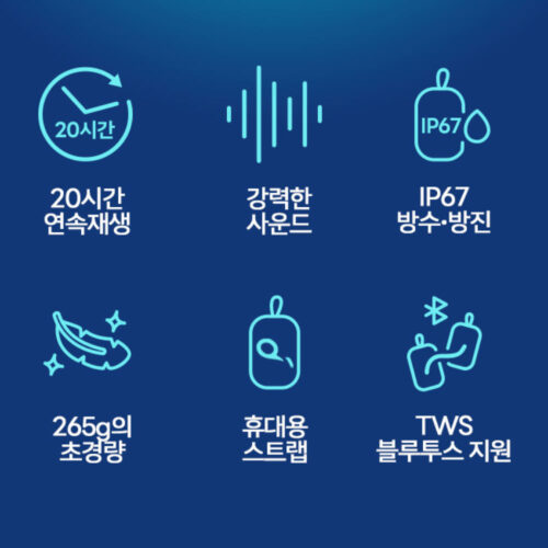 앤커 사운드코어 셀렉트4 Go 블루투스스피커 A31X1, 내 일상에 음악을 더하다 3 앤커 사운드코어 셀렉트4 Go 블루투스스피커 A31X1, 내 일상에 음악을 더하다