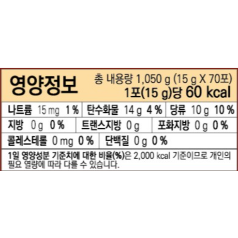추운 날씨, 따뜻한 위로! **담터 쌍화차** & 생강차로 활력 충전!