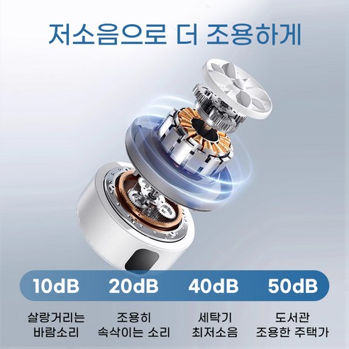 삶의 질 수직 상승! Ataasha 미니 세탁기, 왜 이제야 만났을까?